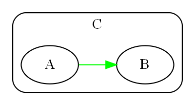 diagram 12